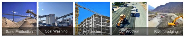 screw sand washer applications