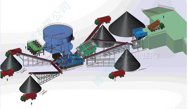 lzzg sand washing equipment production line