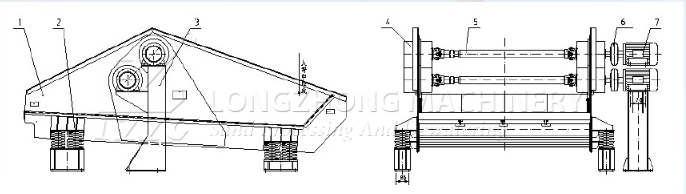 tailings dry discharge screen structure