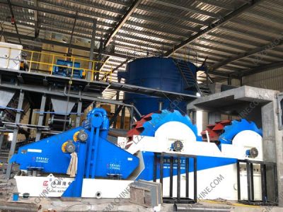 dewatering screen in sand washing plant