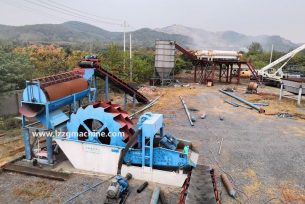 sand washing plant - China