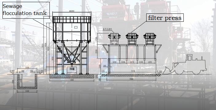 The clean discharge sand washing production line