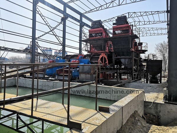 sand washing production line in Beijing China