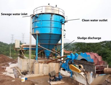 Sand washing water and tailings concentration treatment