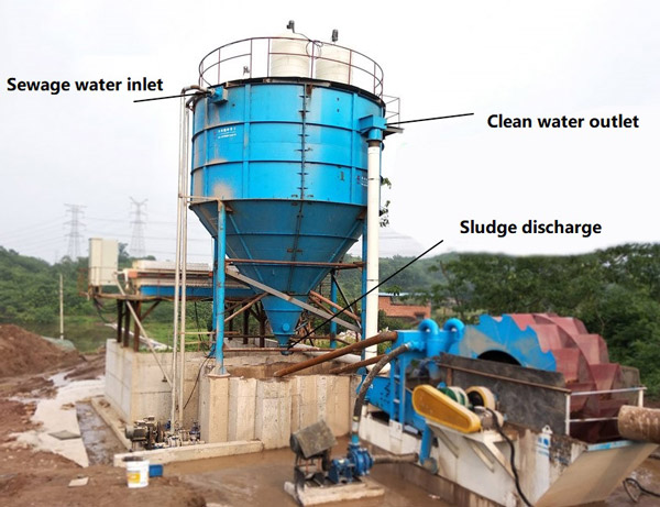 sand washing thickener tank LZZG