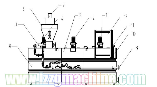 Automatic flocculant addition system structure