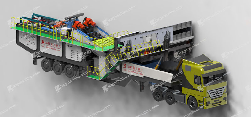 mobile portable sand washing plant