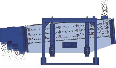 frac sand swing screen machine