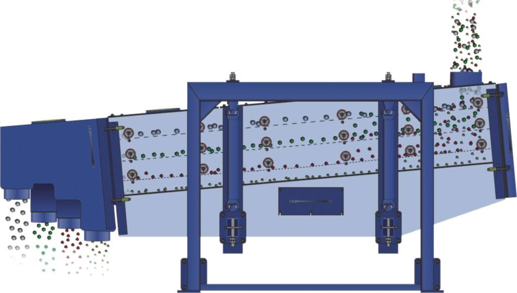 swing screen for quartz sand separation