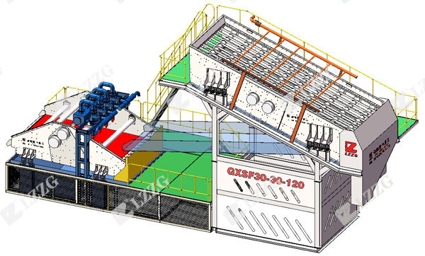 modular screening plant