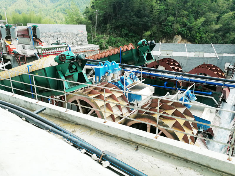 LZZG silica sand making plant