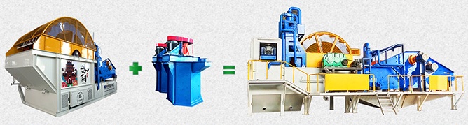 gx series sand washer