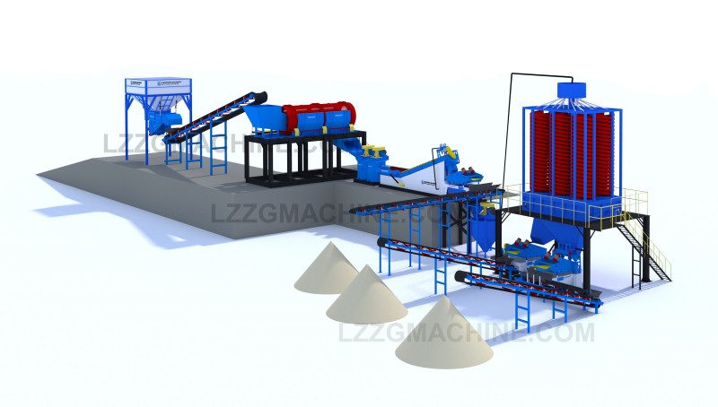 Simple and low-cost high-purity silica sand production line