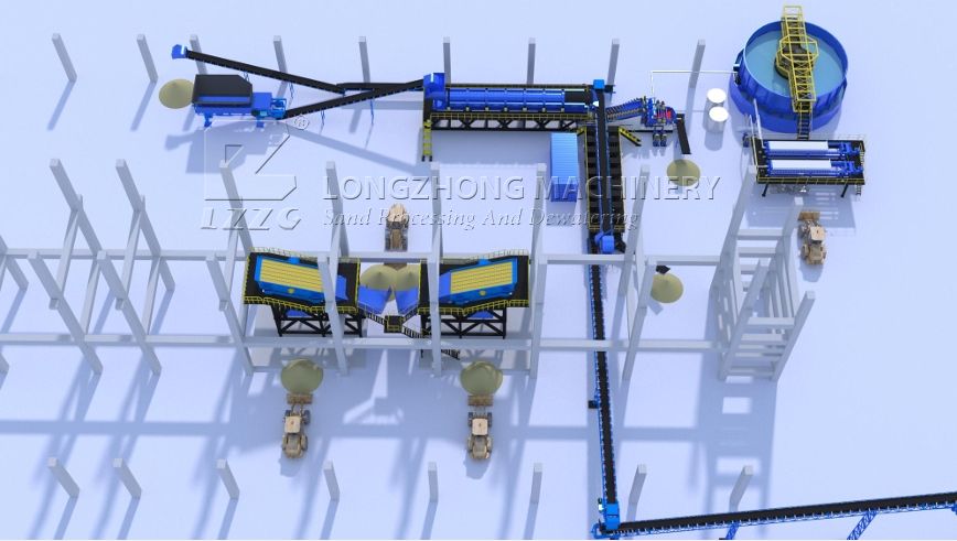 Bauxite Ore Pile Screening and Washing System